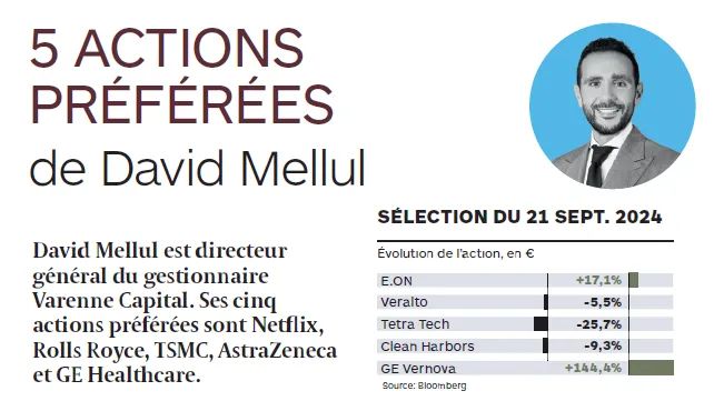 article l'echo